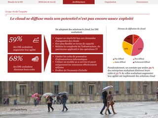 Strictly private and confidential 07 Avril 2016
PwC
Le cloud se diffuse mais son potentiel n’est pas encore assez exploité
59%
des DSI souhaitent
augmenter leur agilité
68%
des DSI souhaitent
diminuer leurs coûts
• Gagner en réactivité face aux demandes
changeantes des clients
• Etre plus flexible en terme de capacité
• Réduire la complexité de l’infrastructure, du
patrimoine applicatif et des opérations IT
• Limiter les coûts de possession
d’infrastructures informatiques
• Utiliser un modèle as-a-service et payer
uniquement les ressources effectivement
utilisées
• Profiter de l’économie d’échelle
En adoptant des solutions le cloud, les DSI
souhaitent :
Paradoxalement, on constate que seules 39 %
des entreprises souhaitant diminuer leurs
coûts et 51 % de celles souhaitant augmenter
leur agilité ont implémenté des solutions cloud
DSI Digital Ready
Ce que révèle l’enquête
Mandat de la DSI Méthodes de travail Architecture Organisation Gouvernance
11%
42%
29%
18%
Niveau de diffusion du cloud
Pas diffusé
Assez diffusé
Peu diffusé
Fortementdiffusé
23
 