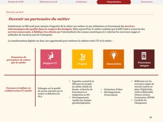 Devenir un partenaire du métier
Initialement, la DSI avait pour mission d’apporter de la valeur aux métiers et aux utilisateurs en fournissant des services
informatiques de qualité dans le respect des budgets. Mais aujourd’hui, le métier souhaite que la DSI l’aide à concevoir des
services innovants, à fidéliser les clients par l’intermédiaire des canaux numériques et à valoriser les nouveaux usages et
méthodes de travail au sein de l’entreprise.
La transformation digitale est donc une opportunité pour renforcer la relation entre l’IT et le métier :
Domaines de
perception de valeur
par le métier
Travaux à réaliser en
collaboration IT-métier
Point de vue PwC
Mandat de la DSI Méthodes de travail Architecture Organisation Gouvernance
Support IT
Echanges sur la qualité
de serices attendue par le
métier et définition de
SLA
Projets
• Expertise conseil de la
DSI pour les projets
du métier (étude du
besoin, recherche de
fournisseurs et
intégration au SI)
• Développements
rapides par équipes
pluridisciplinaires
Nouveaux
usages
• Réflexions sur les
nouveaux usages de
travail à mettre en
place (Digital labs,
outils collaboratifs,
réseaux sociaux
d’entreprise, BYOD)
• Conduite du
Changement
Innovation
• Génération d’idées
• Développements
d’innovations
33
 