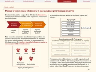 Passer d’un modèle cloisonné à des équipes pluridisciplinaires
Traditionnellement, les équipes de la DSI étaient cloisonnées.
Chaque entité réalisait ses tâches selon le processus classique de
gestion de projet :
L’organisation suivante permet de maximiser l’agilité et la
vitesse :
Chef de produit
Architecte
Sponsor
Expert technique
Ingénieur de déploiement
Expert métier
Recetteur indépendant
Administrateur de basede
données
Application Owner
Expert modélisation de données
Coach agile
Point de vue PwC
Pour autant, cette collaboration et ce modèle organisationnel
orientés vers le Fast IT ne doivent pas perturber la robustesse du
SI Legacy. C’est la raison pour laquelle beaucoup d’organisations
se tournent vers un modèle organisationnel distinguant un IT
orienté valeur client d’un IT concentré sur les systèmes cœur.
Mandat de la DSI Méthodes de travail Architecture Organisation Gouvernance
Définition
dubesoin
Développement
et intégration
Maintienen
production
Equipes
métier
Equipes
techniques
du BUILD
Equipes
techniques
du RUN
Mais ce modèle entraîne des transferts de responsabilités, des
besoins d’évolution, des incompréhensions entre les équipes et
des erreurs qui ralentissent l’exécution. De nombreuses DSI
développent donc des équipes pluridisciplinaires en charge
de sous-ensembles fonctionnels :
Exploitation
Métier
34
Build Test
Application
management
Equipe agile
Scrum Master
BusinessAnalyst
Développeur
Testeur
Fonctions support de l’entreprise
(non dédiées aux équipes agiles mais interviennent en support)
Equipe pluridisciplinaire
 