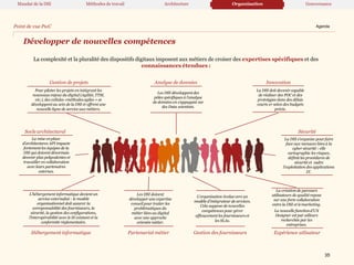 Développer de nouvelles compétences
La complexité et la pluralité des dispositifs digitaux imposent aux métiers de croiser des expertises spécifiques et des
connaissances étendues :
La mise en place
d’architectures API impacte
fortement les équipes de la
DSI qui doivent désormais
devenir plus polyvalentes et
travailler en collaboration
avec leurs partenaires
externes.
Les DSI doivent
développer une expertise
conseil pour traiter les
problématiques du
métier liées au digital
avec une approche
orientée métier.
L’organisation évolue vers un
modèle d’intégrateur de services.
Cela suppose de nouvelles
compétences pour gérer
efficacement les fournisseurs et
les SLAs.
Pour piloter les projets en intégrant les
nouveaux enjeux du digital (Agilité, TTM,
etc.), des cellules «méthodes agiles » se
développent au sein de la DSI et offrent une
nouvelle ligne de service aux métiers.
La DSI doit devenircapable
de réaliser des POC et des
prototypes dans des délais
courts er selon des budgets
précis.
La DSI s’organise pour faire
face aux menaces liées à la
cyber sécurité : elle
cartographie les risques,
définit les procédures de
sécurité et cadre
l’exploitation des applications
IT.
La création de parcours
utilisateurs de qualitérepose
sur une forte collaboration
entre la DSI et lemarketing.
La nouvelle functiond’UX
Designer est par ailleurs
recherchée par les
entreprises.
L’hébergement informatique devient un
service externalisé : le modèle
organisationnel doit assurer la
coresponsabilité des fournisseurs, la
sécurité, la gestion des configurations,
l’interopérabilité avec le SI existant et la
conformité réglementaire.
Les DSI développent des
pôles spécifiques à l’analyse
de données en s’appuyant sur
des Data scientists.
Socle architectural
Analyse de données Innovation
Gestion de projets
Hébergement informatique Partenariat métier Gestion des fournisseurs Expérience utlisateur
Sécurité
Agenda
Point de vue PwC
Mandat de la DSI Méthodes de travail Architecture Organisation Gouvernance
35
 