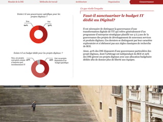 Pw
C
Faut-il sanctuariser le budget IT
dédié au Digital?
60%
Oui
40%
Non
Existe-t-il une gouvernance spécifique pour les
projets Digitaux ?
Existe-t-il un budget dédié pour les projets digitaux ?
Oui, cesprojets
29% dépendent d’un
budgetspécifique
Non, ces projets
sont gérés comme 42%
n’importe quel
investissement IT
Il est nécessaire de distinguer la gouvernance d’une
transformation digitale de l’IT qui relève généralement d’un
programme d’entreprise stratégique planifié sur 3 à 5 ans de la
gouvernance des projets de développement de nouveaux services
et produits digitaux. Ces derniers se distinguent par leur caractère
exploratoire et n’obéissent pas aux règles classiques de recherche
de ROI.
Ainsi, 40% des DSI disposent d’une gouvernance particulière des
projet digitaux, dont l’arbitrage est indépendant du ROI et 29%
des DSI gèrent ces projets digitaux avec une allocation budgétaire
dédiée afin de donner plus de liberté aux équipes.
Ce que révèle l’enquête
Mandat de la DSI Méthodes de travail Architecture Organisation Gouvernance
38
 