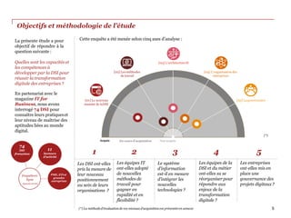 Objectifs et méthodologie de l’étude
La présente étude a pour
objectif de répondre à la
question suivante :
Quelles sont les capacités et
les compétences à
développer par la DSI pour
réussir la transformation
digitale des entreprises ?
En partenariat avec le
magazine IT for
Business, nous avons
interrogé 74 DSI pour
connaître leurs pratiqueset
leur niveau de maîtrise des
aptitudes liées au monde
digital.
Cette enquête a été menée selon cinq axes d’analyse :
74
DSI
françaises
11
Secteurs
d’activité
PME, ETIet
grandes
entreprises
Enquêteen
ligne
(janvier2016)
Les DSI ont-elles
pris la mesure de
leur nouveau
positionnement
au sein de leurs
organisations ?
Les équipes IT
ont-elles adopté
de nouvelles
méthodes de
travail pour
gagner en
rapidité et en
flexibilité ?
Le système
d’information
est-il en mesure
d’intégrer les
nouvelles
technologies ?
Les équipes de la
DSI et du métier
ont-elles su se
réorganiser pour
répondre aux
enjeux de la
transformation
digitale ?
Les entreprises
ont-elles mis en
place une
gouvernance des
projets digitaux ?
1 2 3 4 5
5
(*) La méthoded’évaluation de ces niveauxd’acquisition est présentéeen annexe
Non acquis
En cours d’acquisition
Acquis
[01] Le nouveau
mandat de laDSI
[02] Les méthodes
de travail
[03] L’architectureSI
[04] L’organisation des
entreprises
[05] La gouvernance
(*)
 