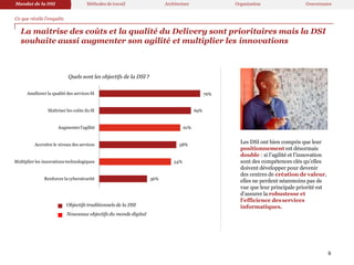 La maîtrise des coûts et la qualité du Delivery sont prioritaires mais la DSI
souhaite aussi augmenter son agilité et multiplier les innovations
Les DSI ont bien compris que leur
positionnement est désormais
double : si l’agilité et l’innovation
sont des compétences clés qu’elles
doivent développer pour devenir
des centres de création de valeur,
elles ne perdent néanmoins pas de
vue que leur principale priorité est
d’assurer la robustesse et
l’efficience desservices
informatiques.
36%
54%
58%
61%
69%
76%
Renforcer la cybersécurité
Multiplier les innovations technologiques
Accroitre le niveau des services
Augmenterl'agilité
Maîtriser les coûts du SI
Améliorer la qualité des services SI
Quels sont les objectifs de la DSI ?
Objectifs traditionnels de la DSI
Nouveaux objectifs du monde digital
Ce que révèle l’enquête
Mandat de la DSI Méthodes de travail Architecture Organisation Gouvernance
9
 