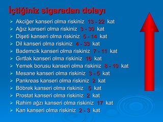 İçtiğiniz sigaradan dolayı
   Akciğer kanseri olma riskiniz 13 - 22 kat
   Ağız kanseri olma riskiniz 3 - 30 kat
   Dişeti kanseri olma riskiniz 5 - 14 kat
   Dil kanseri olma riskiniz 4 - 33 kat
   Bademcik kanseri olma riskiniz 7 - 11 kat
   Gırtlak kanseri olma riskiniz 16 kat
   Yemek borusu kanseri olma riskiniz 8 - 10 kat
   Mesane kanseri olma riskiniz 3 - 5 kat
   Pankreas kanseri olma riskiniz 2 kat
   Böbrek kanseri olma riskiniz 5 kat
   Prostat kanseri olma riskiniz 2 kat
   Rahim ağzı kanseri olma riskiniz 17 kat
   Kan kanseri olma riskiniz 2 - 3 kat
 