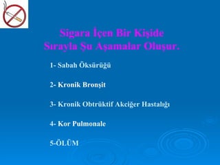 Sigara İçen Bir Kişide
Sırayla Şu Aşamalar Oluşur.
 1- Sabah Öksürüğü

 2- Kronik Bronşit

 3- Kronik Obtrüktif Akciğer Hastalığı

 4- Kor Pulmonale

 5-ÖLÜM
 