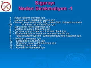 Sigarayı
        Neden Bırakmalıyım -1
 1 - Hayat kalitemi artırmak için
 2 - Daha uzun ve sağlıklı bir yaşam için
 3 - Kanser, kalp rahatsızlığı, felç, erken ölüm, katarakt ve erken
cilt       kırışması riskimi azaltmak için
 4 - Daha rahat nefes alabilmek için
5 - Sağlıklı bir çocuk doğurmak için
6 - Çocuklarıma iyi örnek ve rol modeli olmak için
7 - Etrafımdakilere iyi örnek ve rol modeli olmak için
8 - ’’Sigara kullanmıyorum ‘’cümlesinin gururunu yaşamak için
9 - İktidarsız olmamak için
10 - Balgamdan kurtulmak için
11 - Dişlerimin sararıp dökülmemesi için
12 - Bel fıtığı olmamak için
13 - Kendimi iyi hissetmek için
 