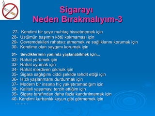 Sigarayı
           Neden Bırakmalıyım-3
27- Kendimi bir şeye muhtaç hissetmemek için
28- Üstümün başımın kötü kokmaması için
29- Çevremdekileri rahatsız etmemek ve sağlıklarını korumak için
30- Kendime olan saygımı korumak için
31- Sevdiklerimin yanında yaşlanabilmek için...
32- Rahat yürümek için
33- Rahat uyumak için
34- Rahat merdiven çıkmak için
35- Sigara sağlığımı ciddi şekilde tehdit ettiği için
36- Hızlı yaşlanmamı durdurmak için
37- Modern bir insana hiç yakıştıramadığım için
38- Kaliteli yaşamayı tercih ettiğim için
39- Sigara tarafından daha fazla kandırılmamak için
40- Kendimi kurbanlık koyun gibi görmemek için
 ………
 