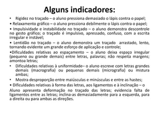Alguns indicadores:
• Rigidez no traçado – o aluno pressiona demasiado o lápis contra o papel;
• Relaxamento gráfico – o aluno pressiona debilmente o lápis contra o papel;
• Impulsividade e instabilidade no traçado – o aluno demonstra descontrole
no gesto gráfico; o traçado é impulsivo, apressado, confuso, com a escrita
irregular e instável;
• Lentidão no traçado – o aluno demonstra um traçado arrastado, lento,
tornando evidente um grande esforço de aplicação e controle;
•Dificuldades relativas ao espaçamento – o aluno deixa espaço irregular
(pequeno ou grande demais) entre letras, palavras; não respeita margens;
amontoa letras;
• Dificuldades relativas à uniformidade– o aluno escreve com letras grandes
demais (macrografia) ou pequenas demais (micrografia) ou mistura
ambas;
• Mostra desproporção entre maiúsculas e minúsculas e entre as hastes;
• Dificuldades relativas à forma das letras, aos ligamentos e à inclinação – o
Aluno apresenta deformação no traçado das letras; evidencia falta de
ligamentos entre as letras; inclina-as demasiadamente para a esquerda, para
a direita ou para ambas as direções.
 