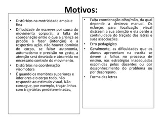 Motivos:
• Distúrbios na motricidade ampla e
fina
• Dificuldade de escrever por causa do
movimento corporal, a falta de
coordenação entre o que a criança se
propõe a fazer (intenção) e a
respectiva ação. não houver domínio
do corpo, se faltar autonomia,
automatismo e precisão no gesto, a
atenção será desviada e absorvida no
necessário controle do movimento.
• Distúrbios na coordenação
visomotora
• É quando os membros superiores e
inferiores e o corpo todo, não
responde ao estimulo visual. Não
consegue, por exemplo, traçar linhas
com trajetórias predeterminadas,
• Falta coordenação olho/mão, da qual
depende a destreza manual. Os
esforços para focalização visual
distraem a sua atenção e ela perde a
continuidade do traçado das letras e
suas associações.
• Erro pedagógico
• Geralmente, as dificuldades que os
alunos apresentam na escrita se
devem a falhas no processo de
ensino, nas estratégias inadequadas
escolhidas pelos docentes ou por
desconhecimento do problema ou
por despreparo.
• Forma das letras
 