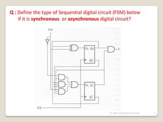 Finite State Sachine - Digital system two | PDF