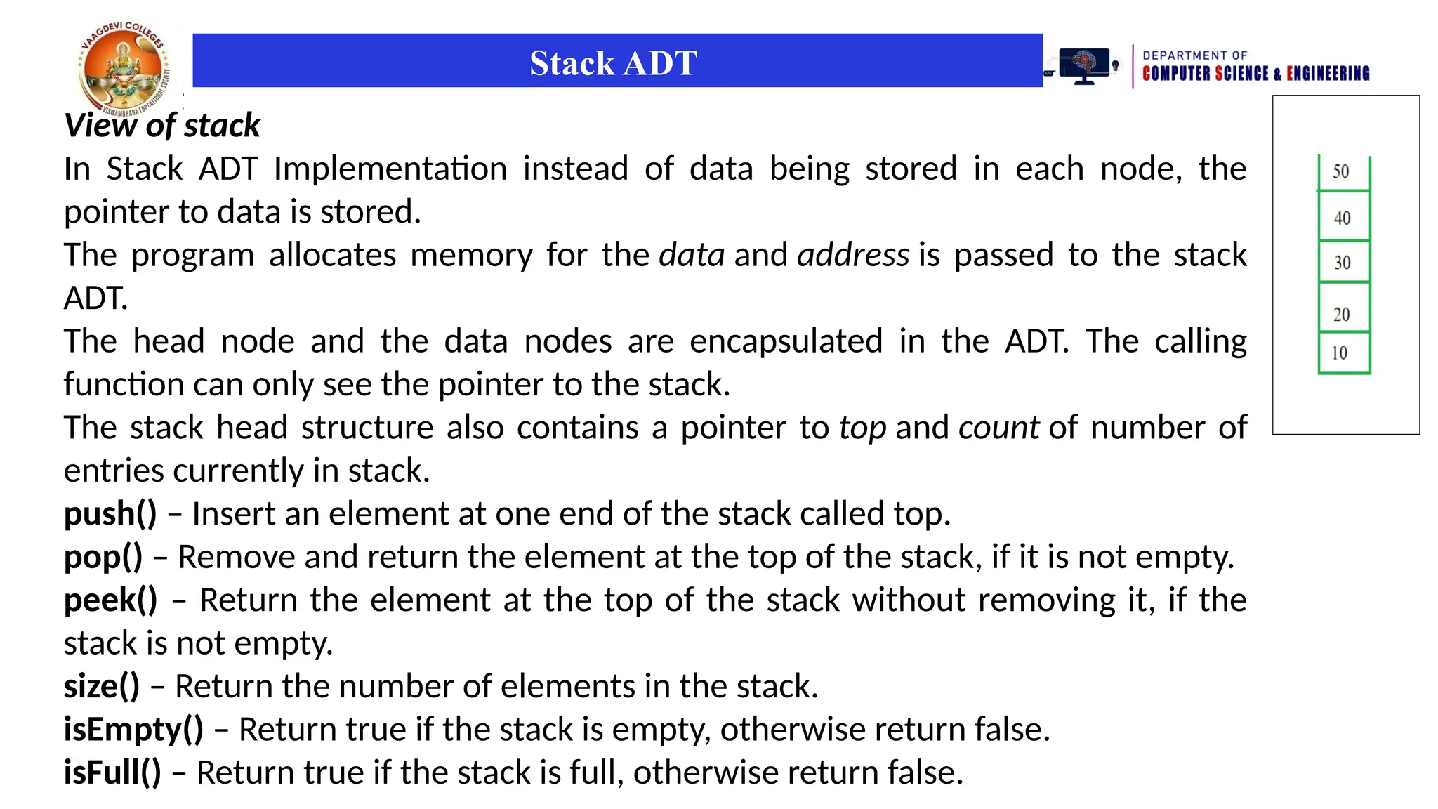 Stack ADT
View of stack
In Stack ADT Implementation instead of data being stored in each node, the
pointer to data is stored.
The program allocates memory for the data and address is passed to the stack
ADT.
The head node and the data nodes are encapsulated in the ADT. The calling
function can only see the pointer to the stack.
The stack head structure also contains a pointer to top and count of number of
entries currently in stack.
push() – Insert an element at one end of the stack called top.
pop() – Remove and return the element at the top of the stack, if it is not empty.
peek() – Return the element at the top of the stack without removing it, if the
stack is not empty.
size() – Return the number of elements in the stack.
isEmpty() – Return true if the stack is empty, otherwise return false.
isFull() – Return true if the stack is full, otherwise return false.
 