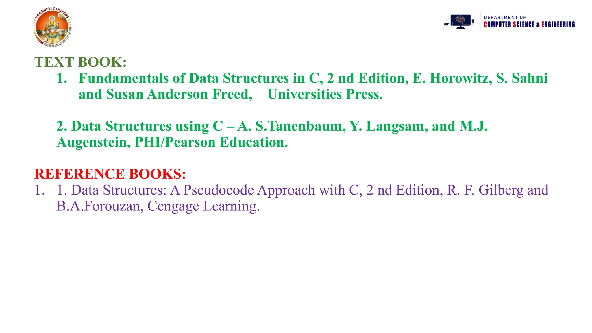 TEXT BOOK:
1. Fundamentals of Data Structures in C, 2 nd Edition, E. Horowitz, S. Sahni
and Susan Anderson Freed, Universities Press.
2. Data Structures using C – A. S.Tanenbaum, Y. Langsam, and M.J.
Augenstein, PHI/Pearson Education.
REFERENCE BOOKS:
1. 1. Data Structures: A Pseudocode Approach with C, 2 nd Edition, R. F. Gilberg and
B.A.Forouzan, Cengage Learning.
 