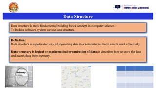 Data structures for second year engineering students | PPTX