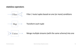 stateless operators
13
Filter
...
Map
Union
...
Filter / route tuples based on one (or more) conditions
Transform each tuple
Merge multiple streams (with the same schema) into one
Data streaming in Big Data analysisVincenzo Gulisano
 