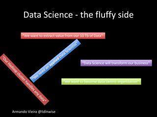Armando Vieira @lidinwise
Data Science - the fluffy side
“We want to extract value from our 10 Tb of Data”
“We want to become data centric organization”
“Data Science will transform our business”
 
