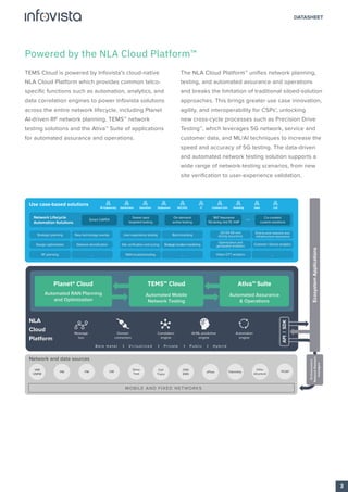 Powered by the NLA Cloud Platform™
TEMS Cloud is powered by Infovista’s cloud-native
NLA Cloud Platform which provides common telco-
specific functions such as automation, analytics, and
data correlation engines to power Infovista solutions
across the entire network lifecycle, including Planet
AI-driven RF network planning, TEMS™ network
testing solutions and the Ativa™ Suite of applications
for automated assurance and operations.
The NLA Cloud Platform™ unifies network planning,
testing, and automated assurance and operations
and breaks the limitation of traditional siloed-solution
approaches. This brings greater use case innovation,
agility, and interoperability for CSPs’, unlocking
new cross-cycle processes such as Precision Drive
Testing™, which leverages 5G network, service and
customer data, and ML/AI techniques to increase the
speed and accuracy of 5G testing. The data-driven
and automated network testing solution supports a
wide range of network-testing scenarios, from new
site verification to user-experience validation.
MOBILE AND FIXED NETWORKS
Call
Trace
Telemetry
PM
Infra-
structure
FM PCAP
OSS
EMS
VIM
VNFM
CM
Drive
Test
xFlow
Network and data sources
Bare metal | V i r t u a l i z e d | Private | Public | H y b r i d
NLA
Cloud
Platform
Automation
engine
AI/ML predictive
engine
Correlation
engine
Domain
connectors
Message
bus
API
|
SDK
Ativa™ Suite
Automated Assurance
& Operations
TEMS™ Cloud
Automated Mobile
Network Testing
Planet® Cloud
Automated RAN Planning
and Optimization
Lorem ipsum
Use case-based solutions
Network Lifecycle
Automation Solutions
Co-created
custom solutions
360° Assurance
5G slicing, VoLTE, VoIP
On-demand
active testing
Sweet spot
targeted testing
Smart CAPEX ...
...
Video OTT analytics
Customer / Device analytics
Optimization and
geospatial analytics
End-to-end network and
infrastructure assurance
2G-5G SA and
slicing assurance
...
RAN troubleshooting
Strategiclocationmonitoring
Site verification and tuning
Benchmarking
User experience testing
...
RF planning
Network densification
Design optimization
New technology overlay
Strategic planning
Orchestrators
Network
Element
managers
Ecosystem
Applications
CxO
Sales
Marketing
Customer Care
NOC/SOC
Deployment IT
Operations
Optimization
RF Engineering
3
DATASHEET
 