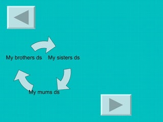 My brothers ds . My sisters ds .
My mums ds