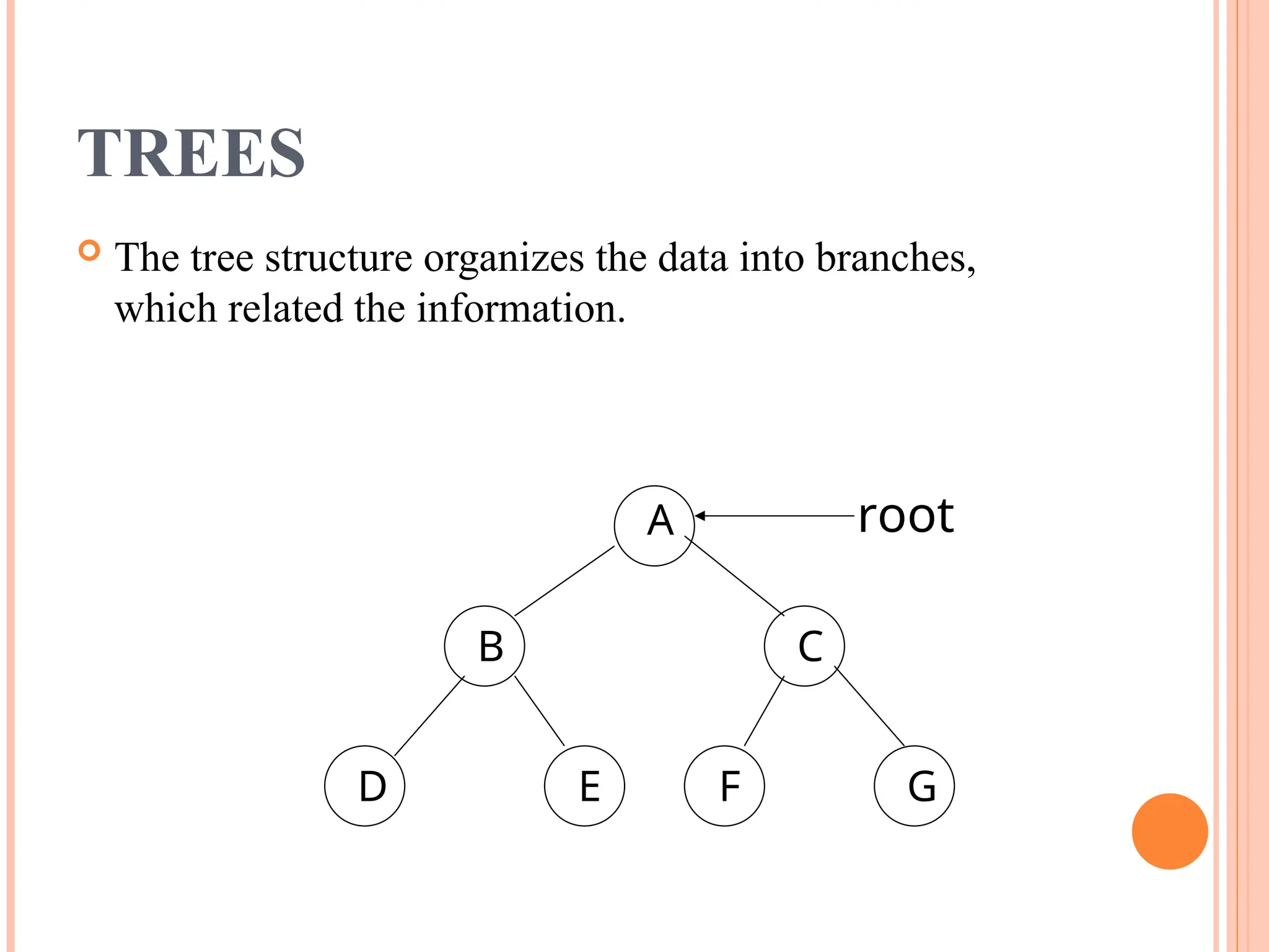 TREES
 The tree structure organizes the data into branches,
which related the information.
A
B C
D E F G
root
 