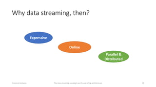 Data Streaming in  IoT and Big Data Analytics