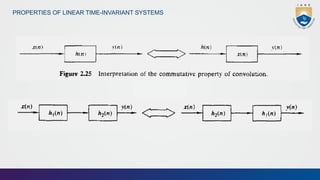 LTI SYSTEM and PROPERTIES OF LINEAR TIME INVARIANT SYSTEM | PPTX