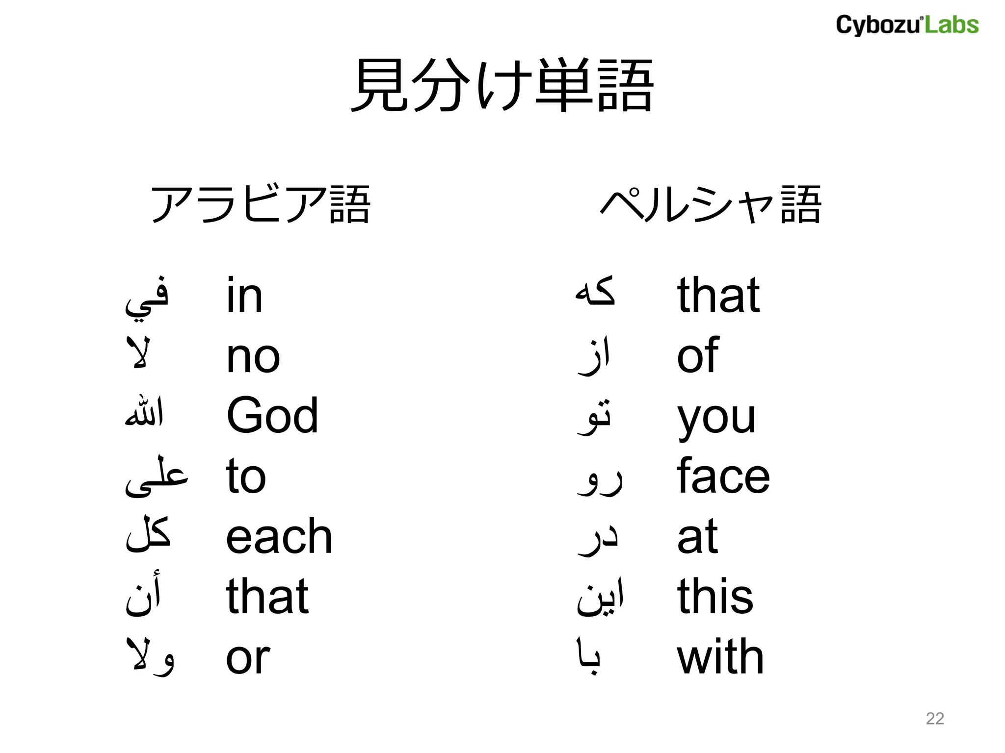 アラビア語とペルシャ語の見分け方 #DSIRNLP 5 | PDF