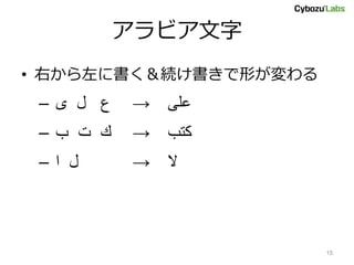 ペルシア語 ウルドゥー語 アラビア語 違い インドネシア語 アラビア語