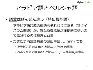アラビア語とペルシャ語の見分け方 #DSIRNLP 5 | PDF