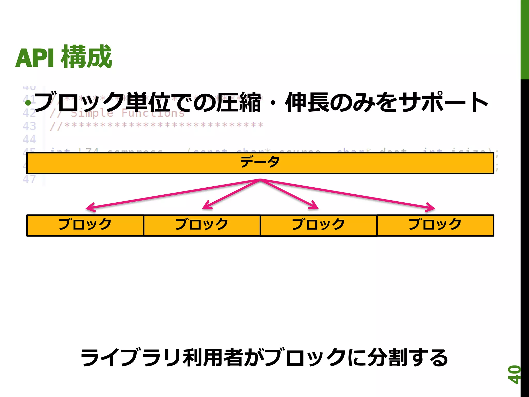 API 構成
•ブロック単位での圧縮・伸長のみをサポート

                データ



  ブロック   ブロック         ブロック   ブロック




   ライブラリ利用者がブロックに分割する




                                    40
 