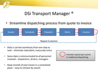 DSi Transport Manager ®
• Streamline dispatching process from quote to invoice
Quote Schedule Dispatch Work Invoice
Repeat Customer
• Data is carried seamlessly from one step to
next – eliminate redundant, inaccurate entry
• Same data is communicated to all personnel
involved – dispatchers, drivers, managers
• Keep records of past moves in a centralized
place – easy to retrieve by search
indicates typical pain points
in traditional dispatching
 
