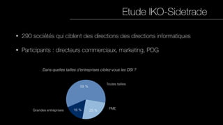 Etude IKO-Sidetrade
• 290 sociétés qui ciblent des directions des directions informatiques
• Participants : directeurs commerciaux, marketing, PDG
PME
Toutes tailles
Grandes entreprises
Dans quelles tailles d’entreprises ciblez-vous les DSI ?
16 % 25 %
59 %
 