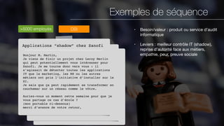 Exemples de séquence
>5000 employés
Applications “shadow” chez Sanofi
Bonjour M. Martin,
Je viens de finir un projet chez Leroy Merlin
qui peut potentiellement vous intéresser pour
Sanofi. Je me tourne donc vers vous : il
s’agissait de détecter toutes les applications
IT que le marketing, les RH ou les autres
métiers ont pris l’initiative d’installer sur le
SI.
Je sais que ça peut rapidement se transformer en
cauchemar sur un réseau comme le vôtre.
Auriez-vous un moment cette semaine pour que je
vous partage ce cas d’école ?
(mon portable ci-dessous)
merci d’avance de votre retour,
DSI • Besoin/valeur : produit ou service d’audit
informatique 

• Leviers : meilleur contrôle IT (shadow),
reprise d’autorité face aux métiers,
empathie, peur, preuve sociale
 