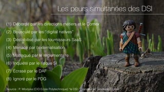 Les peurs simultanées des DSI
(1) Débordé par les directions métiers et le Comex
(2) Bousculé par les “digital natives”
(3) Déstabilisé par les fournisseurs SaaS
(4) Menacé par l’externalisation
(5) Matraqué par le règlementaire
(6) Inquiété par le risque SI
(7) Écrasé par le DAF
(8) Ignoré par le PDG
source : P. Wlodyka (CIO Ecole Polytechnique) “le DSI : Grandeur et Servitude Digitale”
 