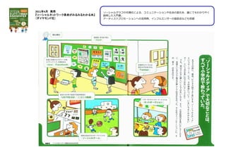 2011年4月 発売                 ソーシャルグラフの可視化による、コミュニケーションや社会の変化を、誰にでもわかりやく
『ソーシャルネットワーク革命がみるみるわかる本』   説明した入門書。
（ダイヤモンド社）                  アーティストプロモーションへの活用例、インフルエンサーの座談会なども収録
 