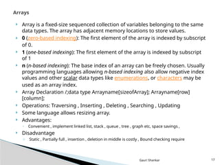 Data Structure implementations in java.pptx