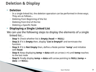 Data Structure implementations in java.pptx