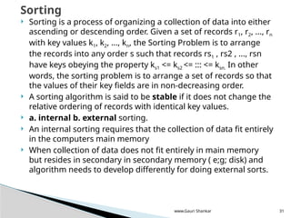 Data Structure implementations in java.pptx