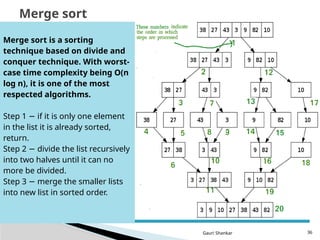Data Structure implementations in java.pptx