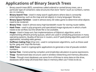 Data Structure implementations in java.pptx