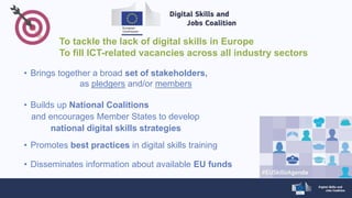 Digital Skills and Jobs Coalition: Aims and Activities. Katarzyna KOZIOŁ