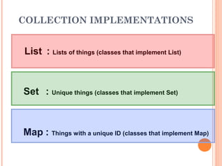 COLLECTION IMPLEMENTATIONS
Set : Unique things (classes that implement Set)
Map : Things with a unique ID (classes that implement Map)
List : Lists of things (classes that implement List)
 