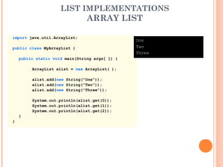 LIST IMPLEMENTATIONS
ARRAY LIST
import java.util.ArrayList;
public class MyArrayList {
public static void main(String args[ ]) {
ArrayList alist = new ArrayList( );
alist.add(new String("One"));
alist.add(new String("Two"));
alist.add(new String("Three"));
System.out.println(alist.get(0));
System.out.println(alist.get(1));
System.out.println(alist.get(2));
}
}
One
Two
Three
 