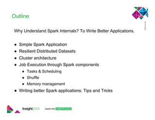 Outline
Why Understand Spark Internals? To Write Better Applications.
●  Simple Spark Application
●  Resilient Distributed Datasets
●  Cluster architecture
●  Job Execution through Spark components
●  Tasks & Scheduling
●  Shuffle
●  Memory management
●  Writing better Spark applications: Tips and Tricks
 