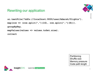 Rewriting our application
sc.textFile("hdfs://localhost:9000/user/Adarsh/flights").
map(row => (row.split(",")(16), row.split(",")(8))).
groupByKey.
mapValues(values => values.toSet.size).
collect
34
Partitioning
Shuffle size
Memory pressure
Code path length
 