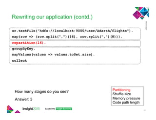 Rewriting our application (contd.)
sc.textFile("hdfs://localhost:9000/user/Adarsh/flights").
map(row => (row.split(",")(16), row.split(",")(8))).
repartition(16).
groupByKey.
mapValues(values => values.toSet.size).
collect
35
Partitioning
Shuffle size
Memory pressure
Code path length
How many stages do you see?
Answer: 3
 
