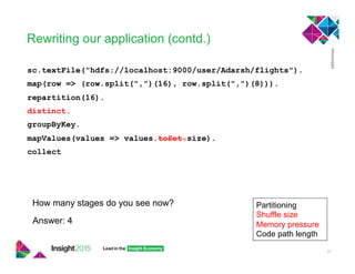 Rewriting our application (contd.)
sc.textFile("hdfs://localhost:9000/user/Adarsh/flights").
map(row => (row.split(",")(16), row.split(",")(8))).
repartition(16).
distinct.
groupByKey.
mapValues(values => values.toSet.size).
collect
37
Partitioning
Shuffle size
Memory pressure
Code path length
How many stages do you see now?
Answer: 4
 
