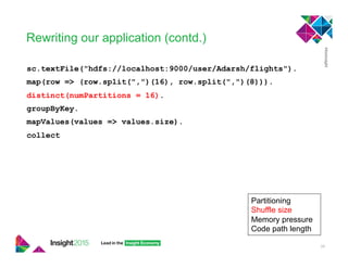Rewriting our application (contd.)
sc.textFile("hdfs://localhost:9000/user/Adarsh/flights").
map(row => (row.split(",")(16), row.split(",")(8))).
distinct(numPartitions = 16).
groupByKey.
mapValues(values => values.size).
collect
39
Partitioning
Shuffle size
Memory pressure
Code path length
 