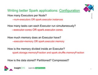Writing better Spark applications: Configuration
How many Executors per Node?
--num-executors OR spark.executor.instances
How many tasks can each Executor run simultaneously?
--executor-cores OR spark.executor.cores
How much memory does an Executor have?
--executor-memory OR spark.executor.memory
How is the memory divided inside an Executor?
spark.storage.memoryFraction and spark.shuffle.memoryFraction
How is the data stored? Partitioned? Compressed?
44
 
