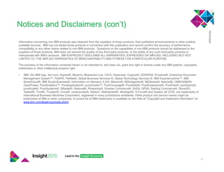 47
Notices and Disclaimers (con’t)
Information concerning non-IBM products was obtained from the suppliers of those products, their published announcements or other publicly
available sources. IBM has not tested those products in connection with this publication and cannot confirm the accuracy of performance,
compatibility or any other claims related to non-IBM products. Questions on the capabilities of non-IBM products should be addressed to the
suppliers of those products. IBM does not warrant the quality of any third-party products, or the ability of any such third-party products to
interoperate with IBM’s products. IBM EXPRESSLY DISCLAIMS ALL WARRANTIES, EXPRESSED OR IMPLIED, INCLUDING BUT NOT
LIMITED TO, THE IMPLIED WARRANTIES OF MERCHANTABILITY AND FITNESS FOR A PARTICULAR PURPOSE.
The provision of the information contained herein is not intended to, and does not, grant any right or license under any IBM patents, copyrights,
trademarks or other intellectual property right.
•  IBM, the IBM logo, ibm.com, Aspera®, Bluemix, Blueworks Live, CICS, Clearcase, Cognos®, DOORS®, Emptoris®, Enterprise Document
Management System™, FASP®, FileNet®, Global Business Services ®, Global Technology Services ®, IBM ExperienceOne™, IBM
SmartCloud®, IBM Social Business®, Information on Demand, ILOG, Maximo®, MQIntegrator®, MQSeries®, Netcool®, OMEGAMON,
OpenPower, PureAnalytics™, PureApplication®, pureCluster™, PureCoverage®, PureData®, PureExperience®, PureFlex®, pureQuery®,
pureScale®, PureSystems®, QRadar®, Rational®, Rhapsody®, Smarter Commerce®, SoDA, SPSS, Sterling Commerce®, StoredIQ,
Tealeaf®, Tivoli®, Trusteer®, Unica®, urban{code}®, Watson, WebSphere®, Worklight®, X-Force® and System z® Z/OS, are trademarks of
International Business Machines Corporation, registered in many jurisdictions worldwide. Other product and service names might be
trademarks of IBM or other companies. A current list of IBM trademarks is available on the Web at "Copyright and trademark information" at:
www.ibm.com/legal/copytrade.shtml.
 