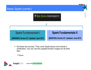 Basic Spark (contd.)
"  Do these two courses. They cover Spark basics and include a
certification. You can use the supplied Docker images for all other
labs.
7 hours
 