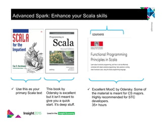Advanced Spark: Enhance your Scala skills
This book by
Odersky is excellent
but it isn’t meant to
give you a quick
start. It’s deep stuff.
"  Use this as your
primary Scala text
"  Excellent MooC by Odersky. Some of
the material is meant for CS majors.
Highly recommended for STC
developers.
35+ hours
 